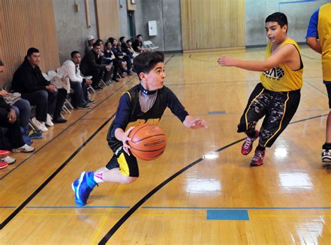 Basketball Academy Salinas Ca